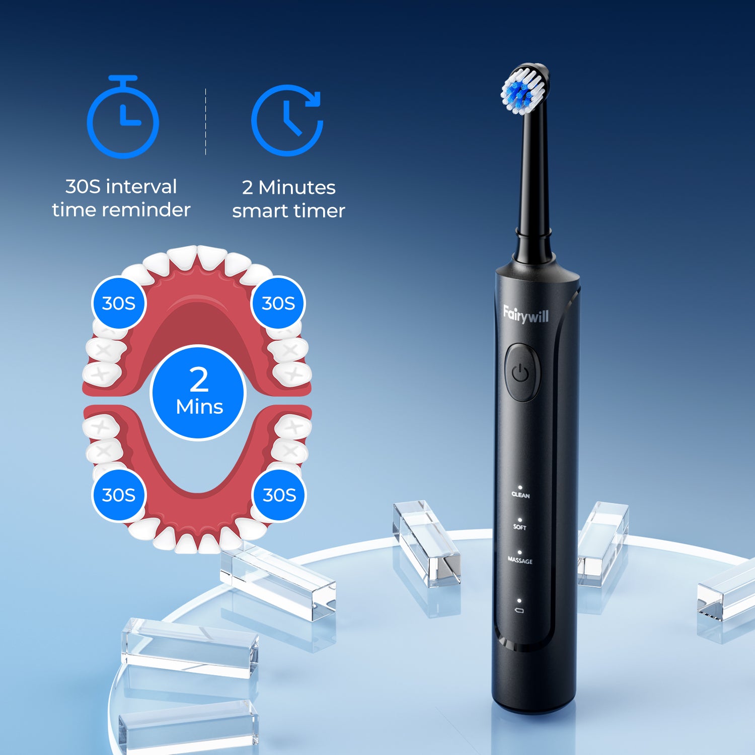 Rotating Handle Toothbrush Fairywill Rotating Electric Toothbrush for Adults, Rechargeable Spin U