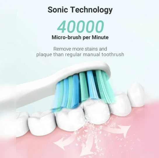 Fairywill Sonic Electric Toothbrush, Rechargeable Toothbrush 5 Modes with Smart Timer, 508, White