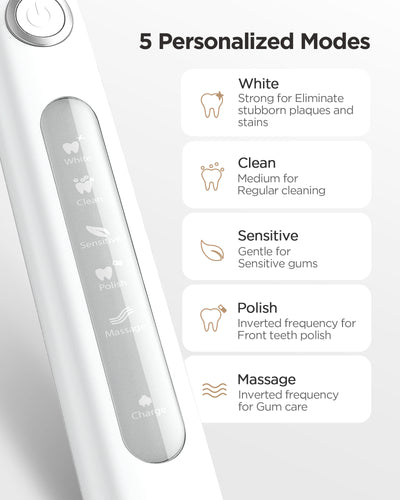 Fairywill Cordless Water Flosser with 8 Jet Tips, Portable Oral Irrigator Teeth Cleaner, 300ML Rechargeable Electric Oral Hygiene Flossing for Travel & Home,3 Modes,White
