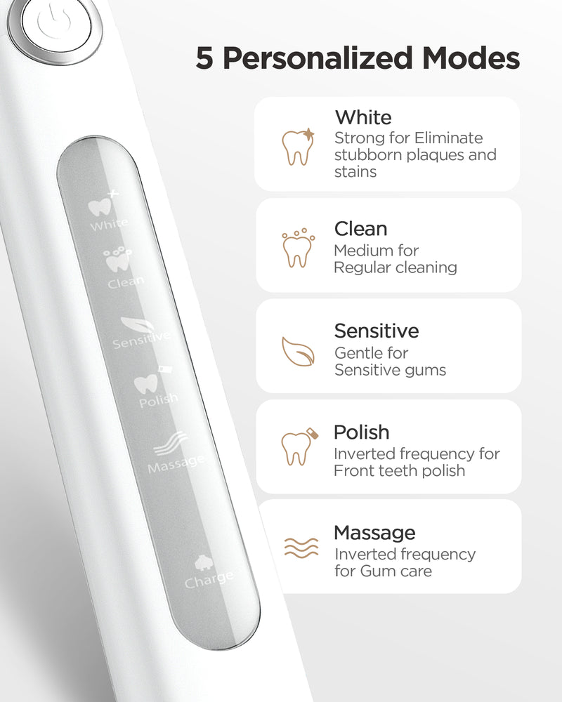 Fairywill Cordless Water Flosser with 8 Jet Tips, Portable Oral Irrigator Teeth Cleaner, 300ML Rechargeable Electric Oral Hygiene Flossing for Travel & Home,3 Modes,White