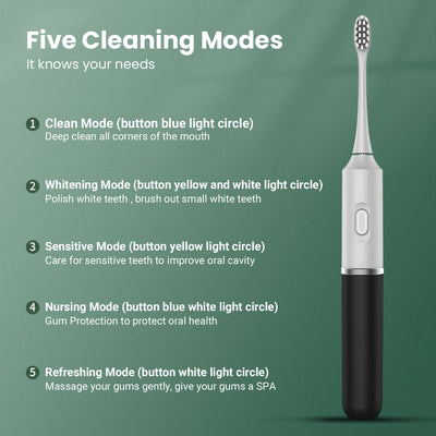 Fairywill Electric Toothbrush, Upgrade Split Combination Toothbrushes, Sonic Rechargeable Power Toothrush for Adults with 4 Brush Heads, 5 Modes and 2 Minutes Build in Smart Timer, Black & White