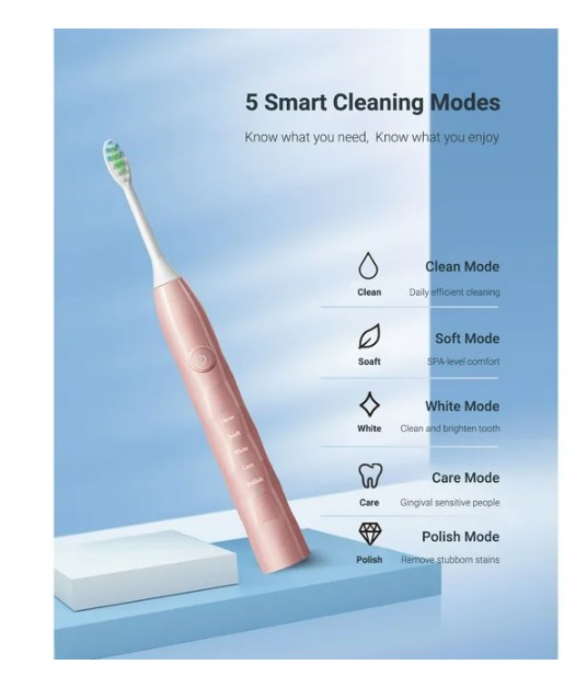 Fairywill Ultrasonic Electric Toothbrushes, Rechargeable Toothbrush for Adults and Kids, Travel Toothbrush with 5 Modes, 4H Charge for 30 Days Use, 5 Heads and 2 Minutes Build in Smart Timer, Pink