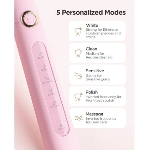 Fairywill Ultrasonic Electric Toothbrush for Adults , Rechargeable Whitening Sonic Toothbrush with 8 Duponts Brush Heads 5 Modes , Waterproof