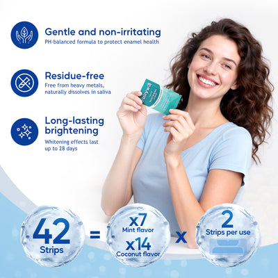 Fairywill Teeth Whitening Strip Kits,28 Strips for Cocounut Delicate and 14 Menthol Express Whitenings, 42pcs Strips Available 21Treatments,Effective Removes Stains, Non-Slip Whiter Gentle and Safe