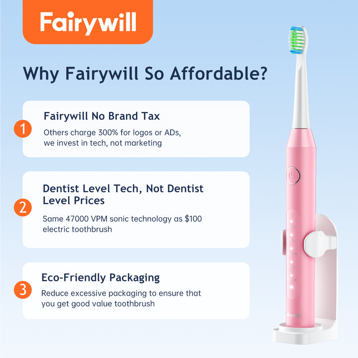 Fairywill D7s Electric Toothbrush,Sonic Toothbrush for Adults,8pcs Dup
