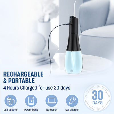 Fairywill Water Flosser for Teeth, Dental Oral Irrigator Teeth Cleaner with 5 Adjustable Modes, 400ML Water Tank, IPX8 Waterproof, Cordless Quiet Professional Electric Flosser for Braces Care, Blue