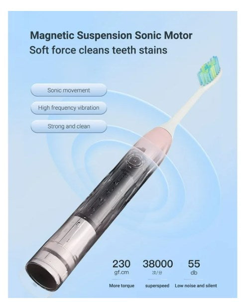 Fairywill Ultrasonic Electric Toothbrushes, Rechargeable Toothbrush for Adults and Kids, Travel Toothbrush with 5 Modes, 4H Charge for 30 Days Use, 5 ... Fairywill Ultrasonic Electric Toothbrushes, Rechargeable Toothbrush for Adults and Kids, Travel Toothbrush with 5 Modes, 4H Charge for 30 Days Use, 5 ...