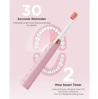 Sonic Electric Toothbrush Rechargeable, 5 Modes with Smart Timer, 30 Days Battery Life for Adults Cleaning, Pink