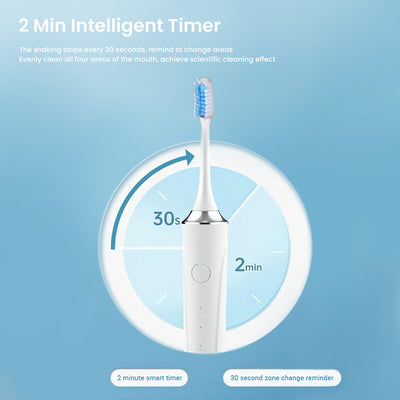 Fairywill Electric Toothbrush, Upgrade Magnetic Levitation Sonic Toothbrush, Rechargeable Power Toothrush with 4 Brush Heads, 5 Modes, 2 Mins Smart Timer, Tongue Cleaner and Travel Lock Design, White