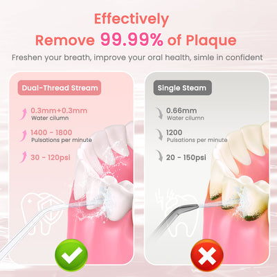 Fairywill Cordless Water Flosser, Dental Oral Irrigator 300ML Electric Teeth Cleaner, 4 Modes, 50 Days Use, IPX7 Waterproof, 6 Tips Rechargeable Water Dental Picks for Teeth Cleaning, Pink