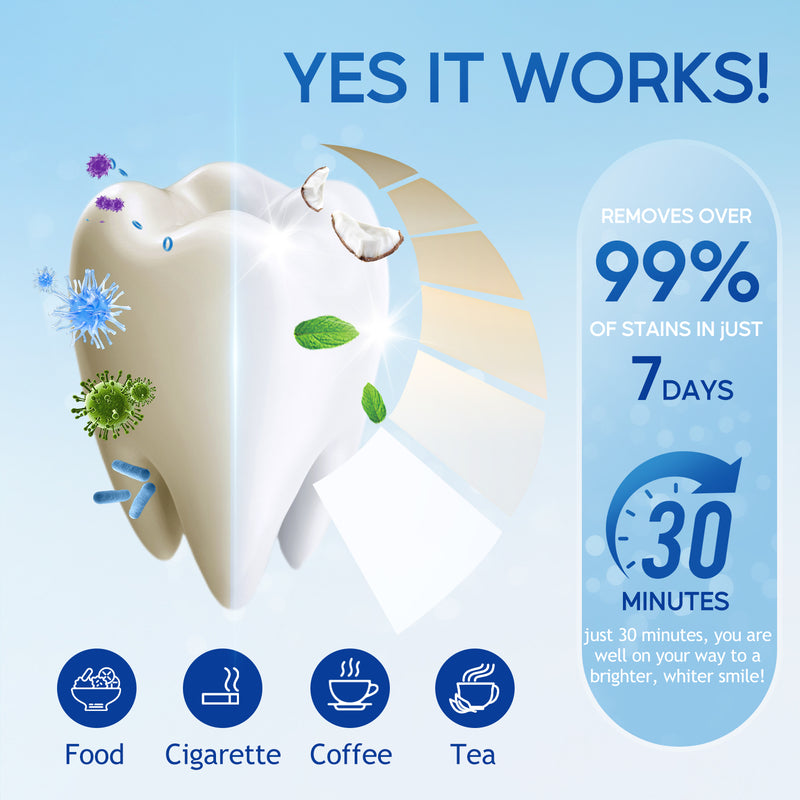 Fairywill Teeth Whitening Strip Kits,28 Strips for Cocounut Delicate and 14 Menthol Express Whitenings, 42pcs Strips Available 21Treatments,Effective Removes Stains, Non-Slip Whiter Gentle and Safe