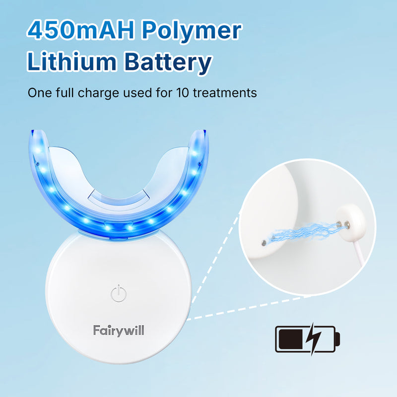 Fairywill Teeth Whitening Strip Kits, 16Min Rapid White Rechargeable Teeth Whitener Case,24pcs LED Blue Light and 28 White Strips for Sensitive Teeth