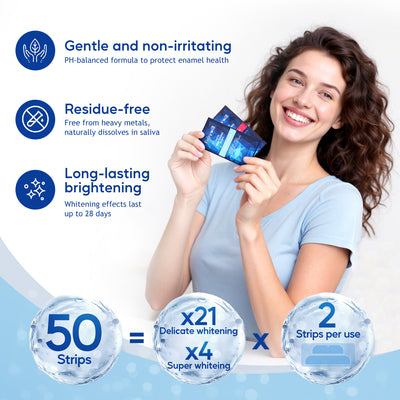 Fairywill Teeth Whitening Strip Kits,21 Sensitive and 4 Super Whitenings, 50pcs Strips Available 25Treatments,Effective Removes Stains, Non-Slip Whiter Gentle and Safe