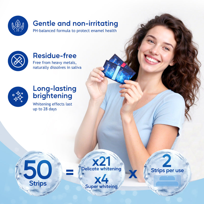 Fairywill Teeth Whitening Strip Kits,21 Sensitive and 4 Super Whitenings, 50pcs Strips Available 25Treatments,Effective Removes Stains, Non-Slip Whiter Gentle and Safe