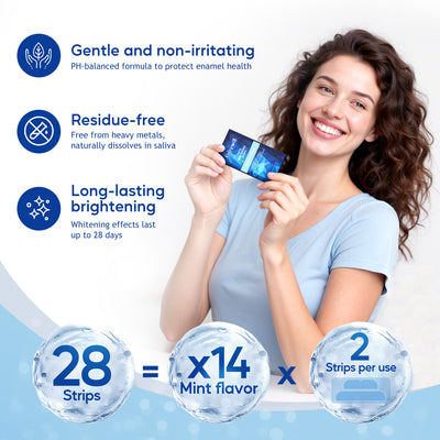Fairywill Teeth Whitening Strip Kits, 28 Strips for Sensitive Teeth Available 14Treatments,Effective Removes Stains, Non-Slip Whiter Gentle and Safe