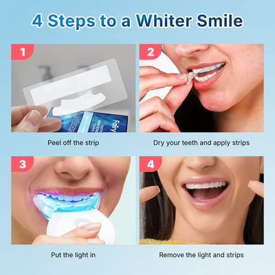 Fairywill Teeth Whitening Strip Kits, 16Min Rapid White Rechargeable Teeth Whitener Case,24pcs LED Blue Light and 28 White Strips for Sensitive Teeth