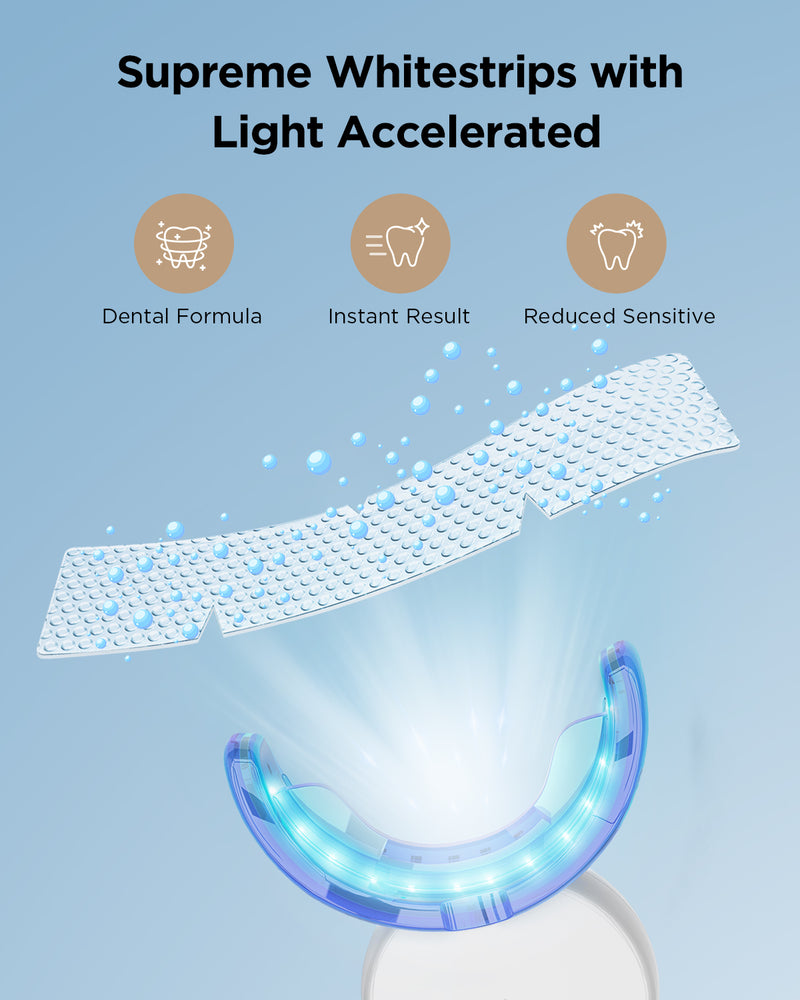 Teeth Whitening Strips with Rechargeable Whiten LED Light 28 Pcs Express White Strips Enamel Safe for Sensitive Teeth - Fairywill